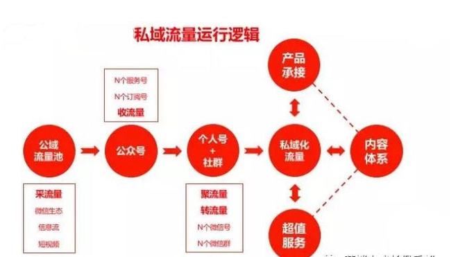流量快手推广网站有哪些_快手推广网址_快手流量推广网站