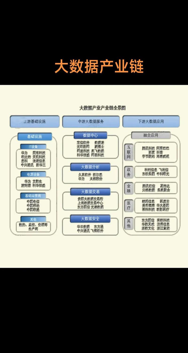 0.3元一万赞_数据刷量产业链_刷量软件兼职者