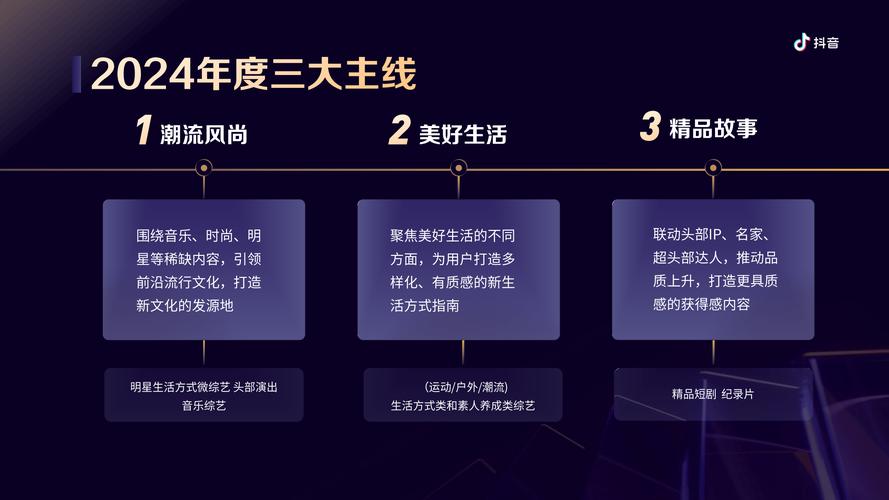 抖音优质内容推荐系统_抖音创作者流量扶持政策_抖音低价二十四小时下单平台