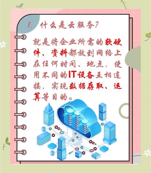第二世界集约化服务平台_24小时自助卡密商城_共享云店预约管理系统