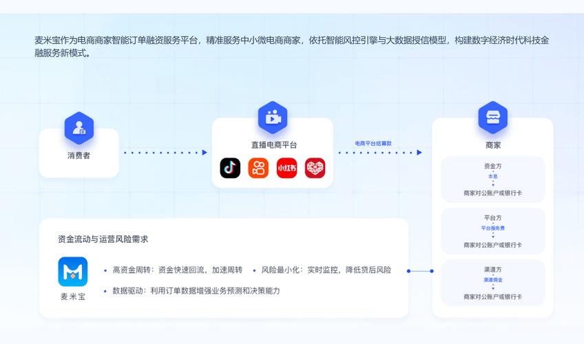 快手刷赞业务网站平台_抖音业务网最便宜_抖音粉丝代刷网