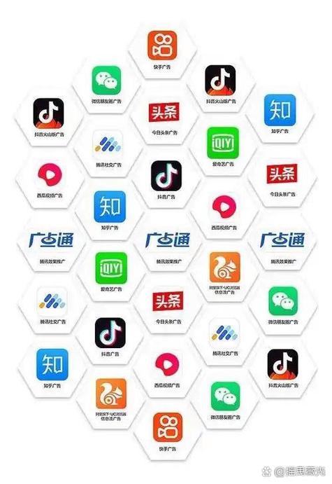 抖音快手短视频平台二手电商布局_闲鱼怎么提升粉丝_二手电商市场分析