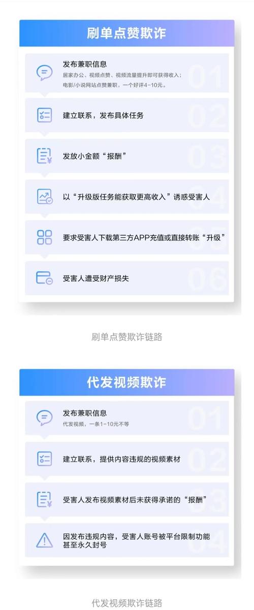 抖音兼职刷单骗局_刷抖音点赞平台_警惕线上兼职信息诱导转账