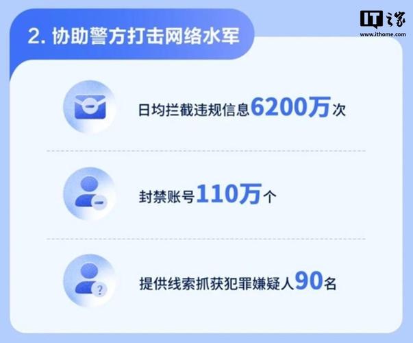 抖音AI求真功能_抖音粉丝业务24小时免费_大模型谣言治理