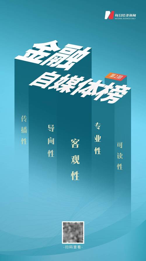 客观专业维度分析_10万阅读量爆款文章_金融自媒体测评 2025 20强排名