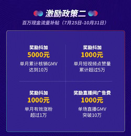 抖音业务真人下单24小时_代刷网全民K歌业务_24小时抖音抖音自助下单平台