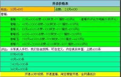 快手双击平台KS下单-稳定KS下单平台_抖音点赞自助平台24小时全网最低价格解析_为什么需要24小时抖音点赞自助服务