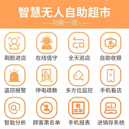 ks自助下单服务平台_KS自助下单服务平台_电商自助下单平台