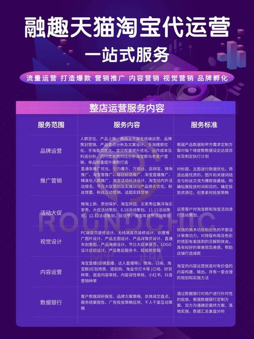 佳猫科技跨领域服务_百创信息电商代运营服务商_抖音业务代理平台