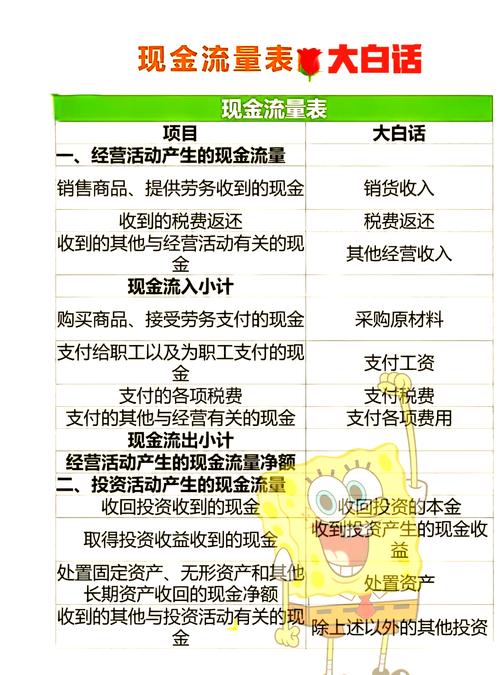 微信流量主收入规则 CPC点击计费 广告开通条件_流量主多少粉丝开通