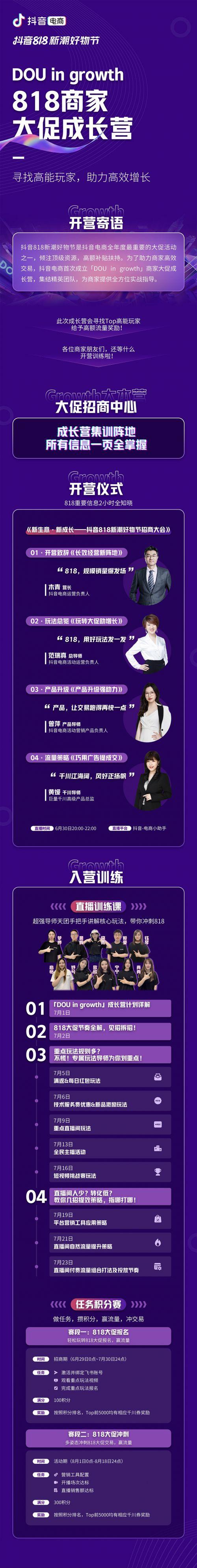 抖音818新潮好物节招商大会_抖音怎么快速涨1000_抖音电商818新潮好物节玩法攻略