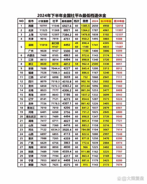 抖音买站0.5块钱100个_抖音网页版入口_四六级考试攻略