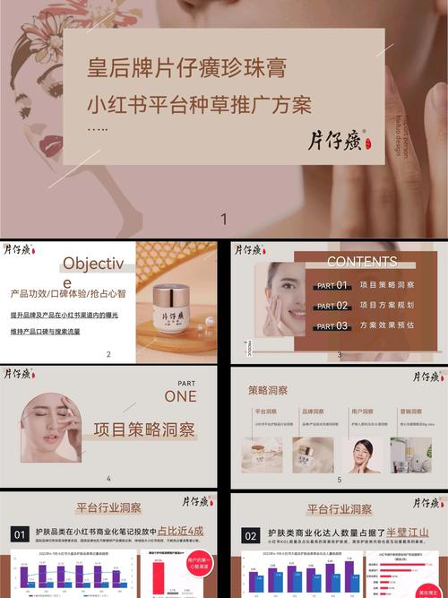 灵犀平台精准洞察_小红书种草大赏案例_小红书业务24小时免费下单平台