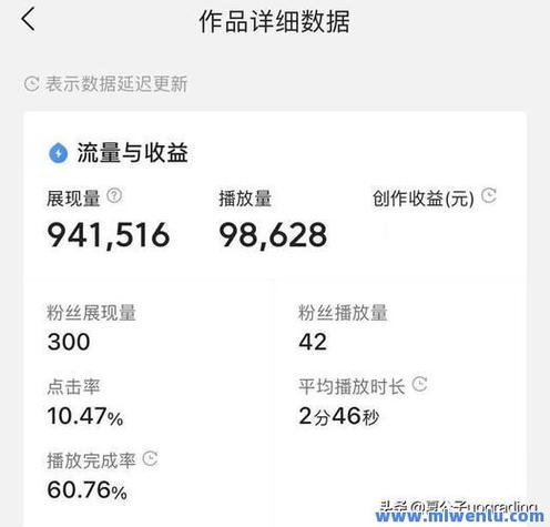 快手双击下单0.01元获取播放活动_快手播放量下单_提升视频播放量双击下单