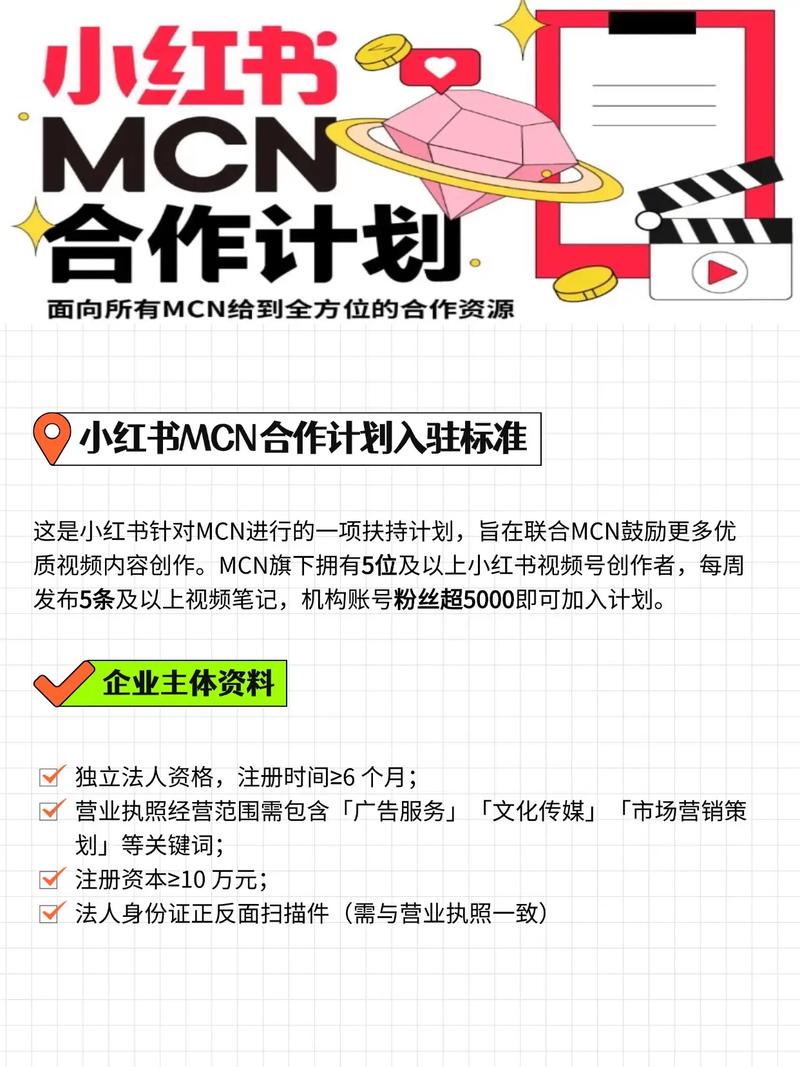 小红书涨粉平台_小红书品牌合作平台个人创作者入驻_小红书创作者中心申请条件