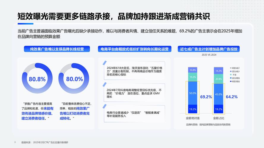 周杰伦快手深度运营_快手明星娱乐营销_快手涨热度